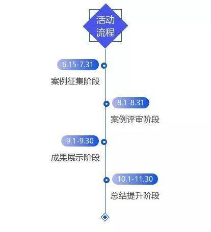 新港澳门免费资料长期公开,实证分析解答解释路径_内含款20.128