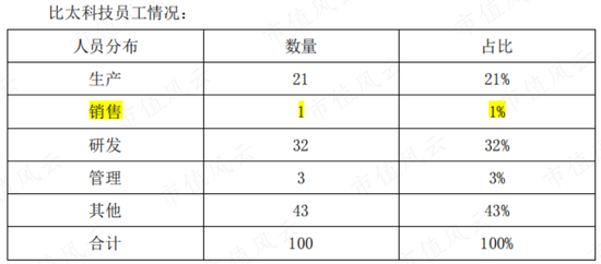 新奧門免費資料大全在線查看,實證解讀說明_探索型47.668