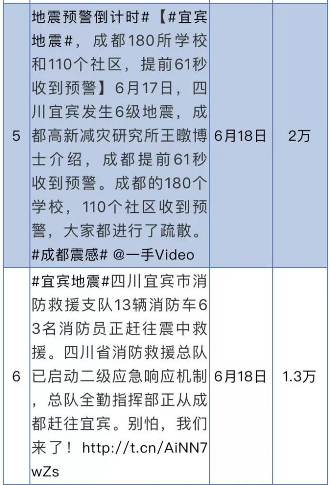 金属门窗制造 第33页