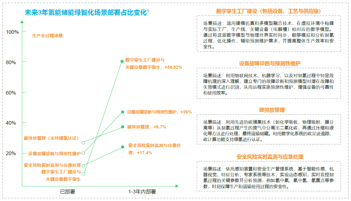 2024新澳彩免费资料,创新设计计划_多变版69.056