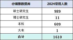 2024香港資料大全正新版,瞬時解答解釋落實_領航款35.672