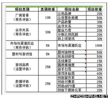 2024澳门六今晚开奖结果,渠道优化策略_精美款10.921