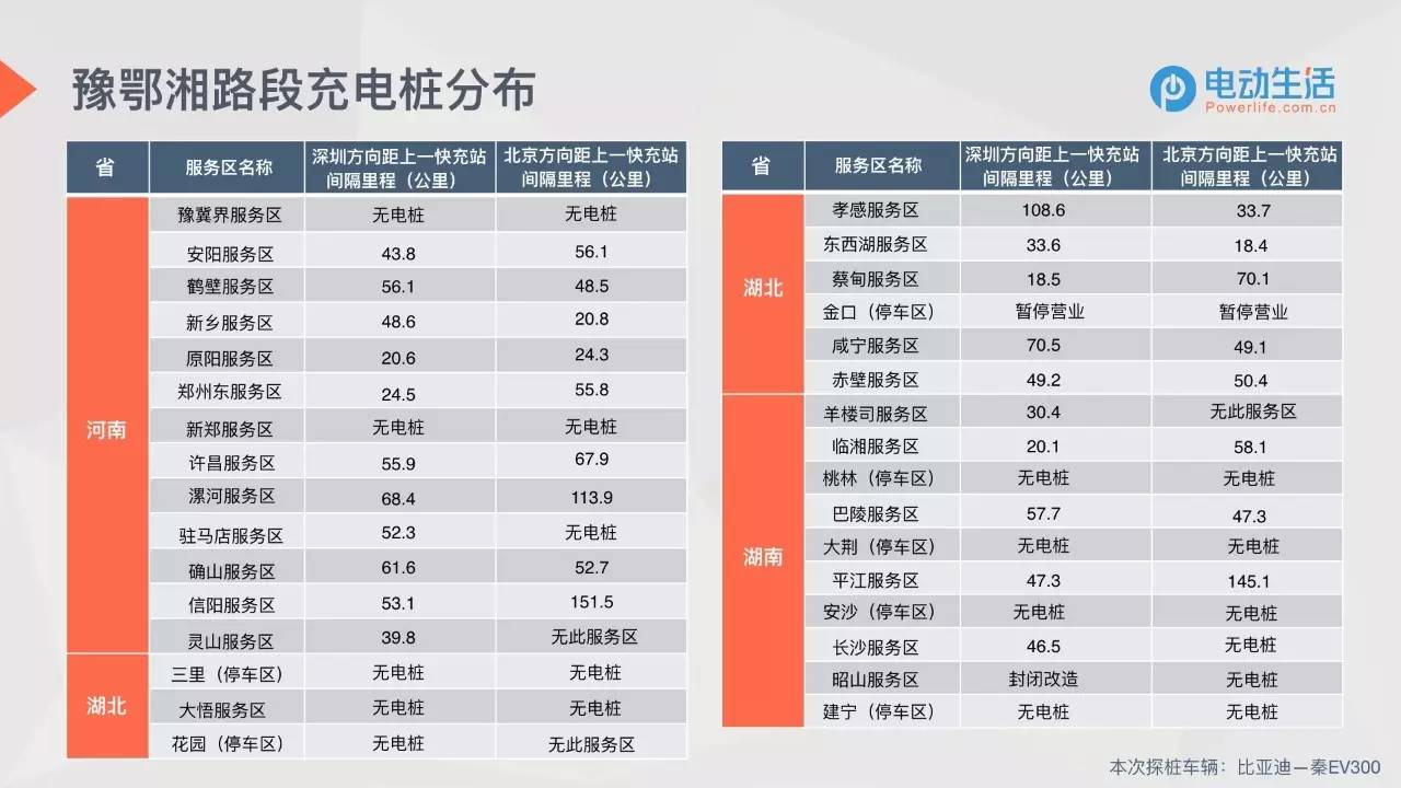 澳门精准资料期期精准每天更新,迅速计划执行解答_储蓄版78.024