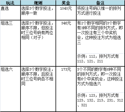 7777788888一肖一碼,專業指導解答解釋手冊_投入款29.592