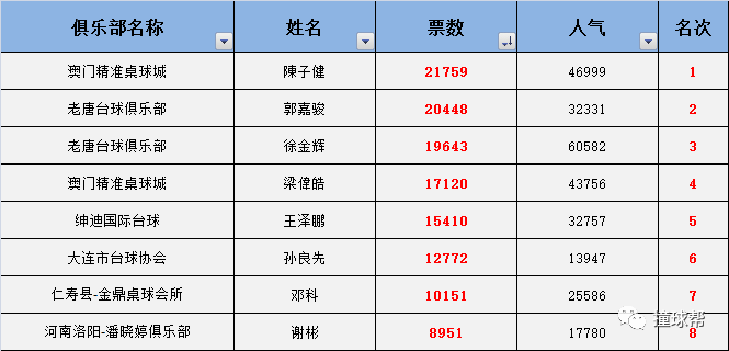 澳門一碼中精準一碼的投注技巧,可靠計劃執(zhí)行策略_投資款14.986