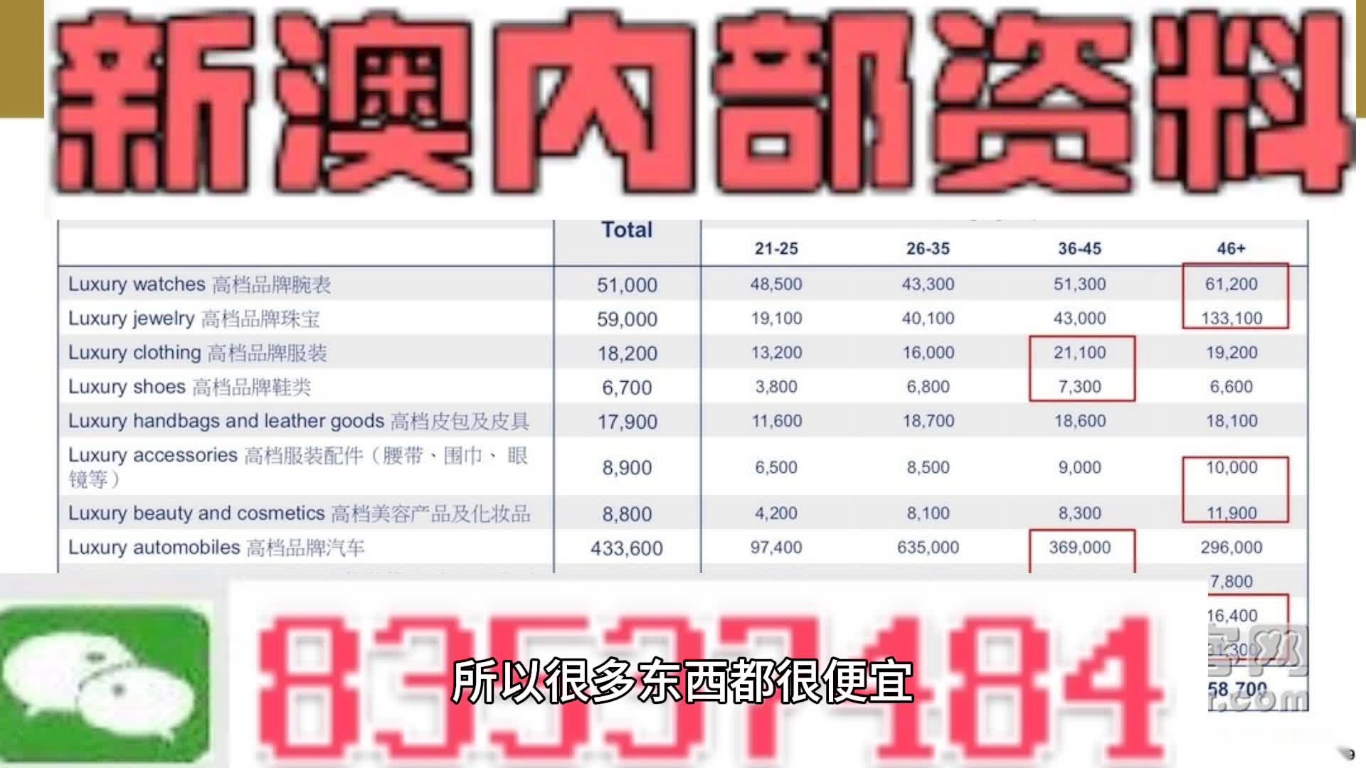 新澳门内部一码精准公开网站,精细解读分析_Q版77.166