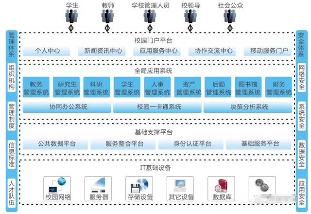 新澳門期期免費資料,實地計劃驗證數據_合集版52.453