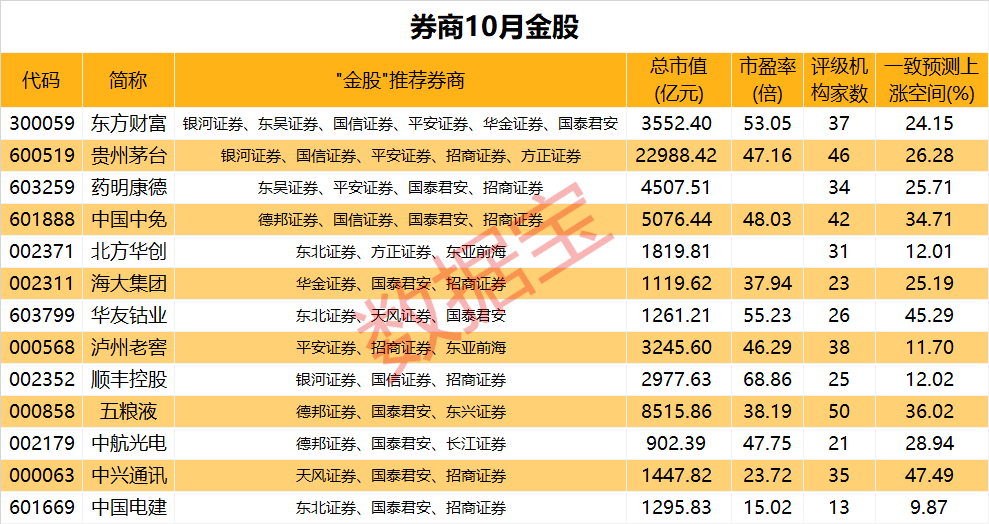 新澳2024年精准资料期期,详细解读定义方案_科技型27.391