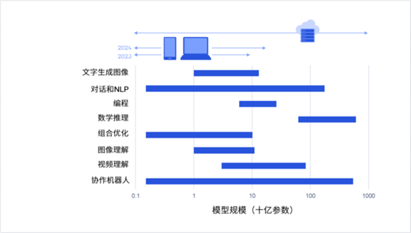 新澳天天開獎資料大全262期,立法和規劃解讀_終端型8.953