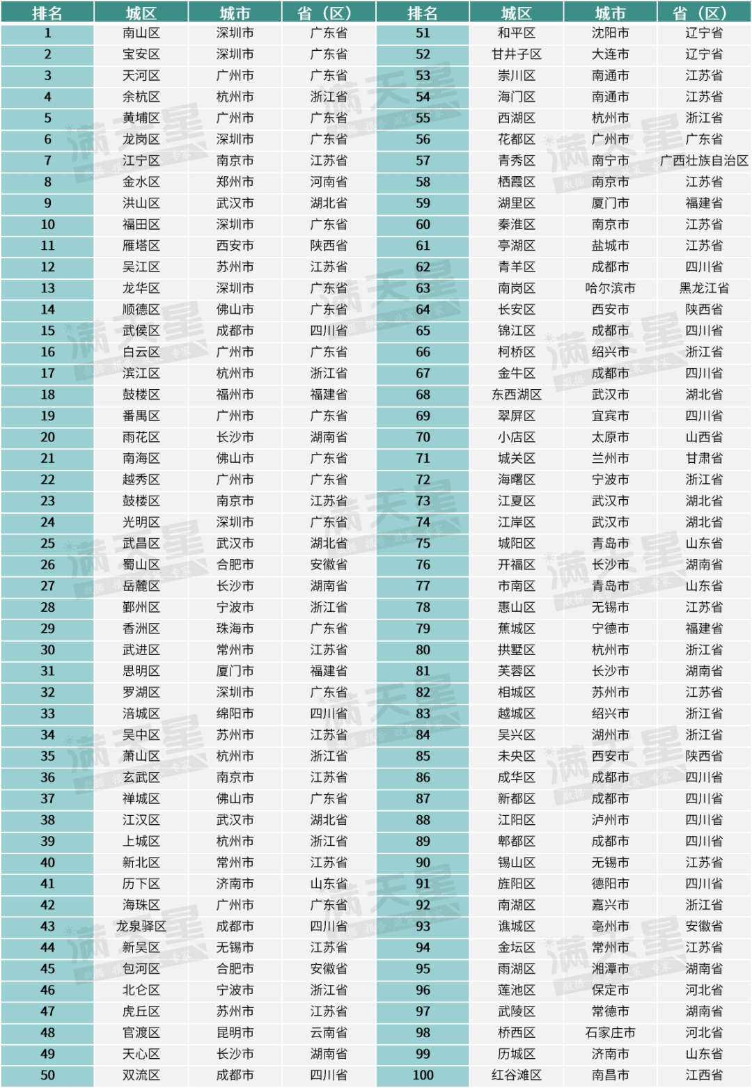 2024新澳門天天開好彩,創新計劃思維解答解釋_XY版10.848