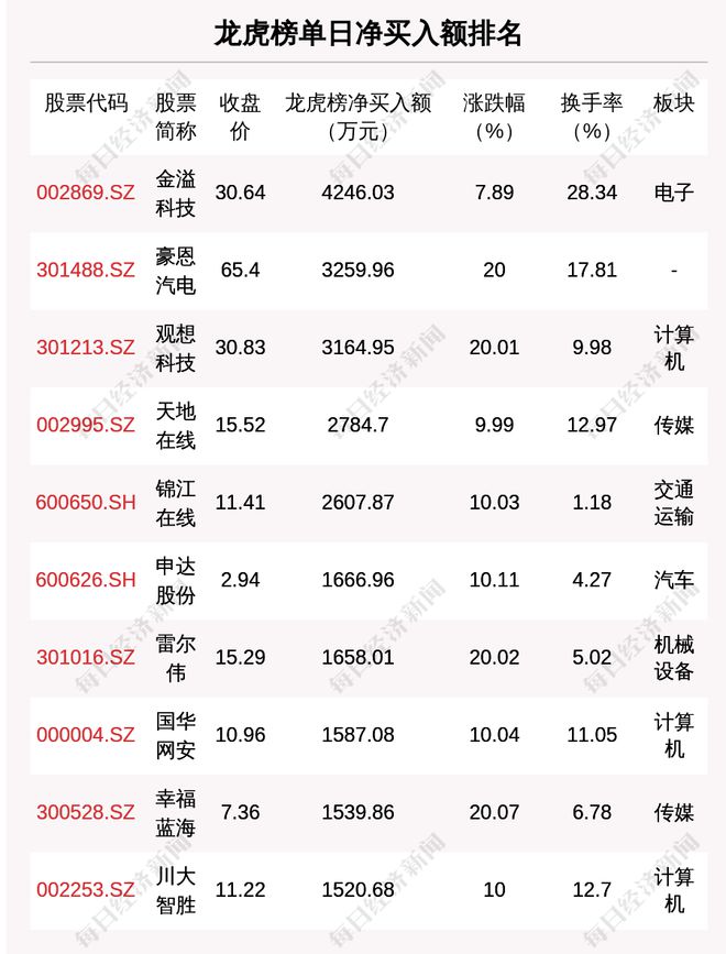 香港6合開獎(jiǎng)結(jié)果+開獎(jiǎng)記錄2023,高效的解釋落實(shí)技術(shù)_頂尖款7.824