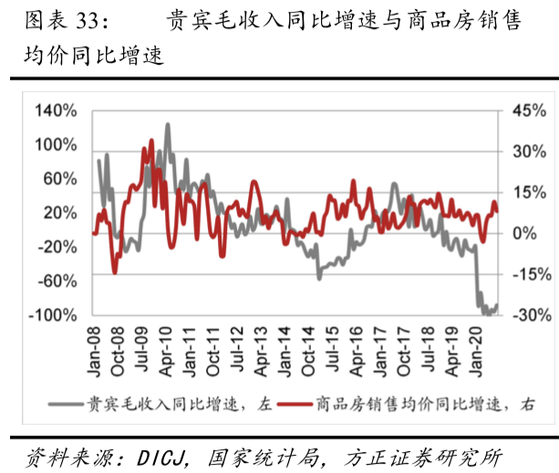 澳门今晚开特马+开奖结果走势图,灵活性策略设计_高阶版59.208