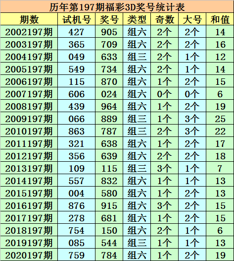 金属门窗制造 第21页