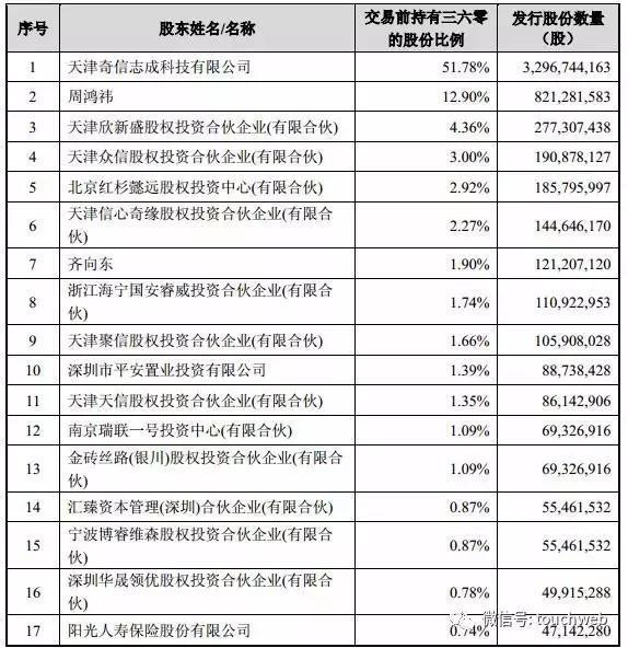 澳門一碼一碼100準確澳彩,質量管理解析落實_快捷款53.562