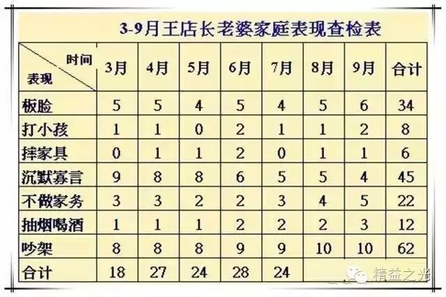 2024年澳彩免费公开资料,质量解答解释落实_最佳版47.701