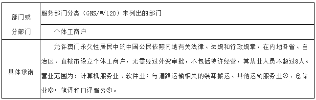 新門內部資料精準大全最新章節免費,新科技探討落實_官方版70.908