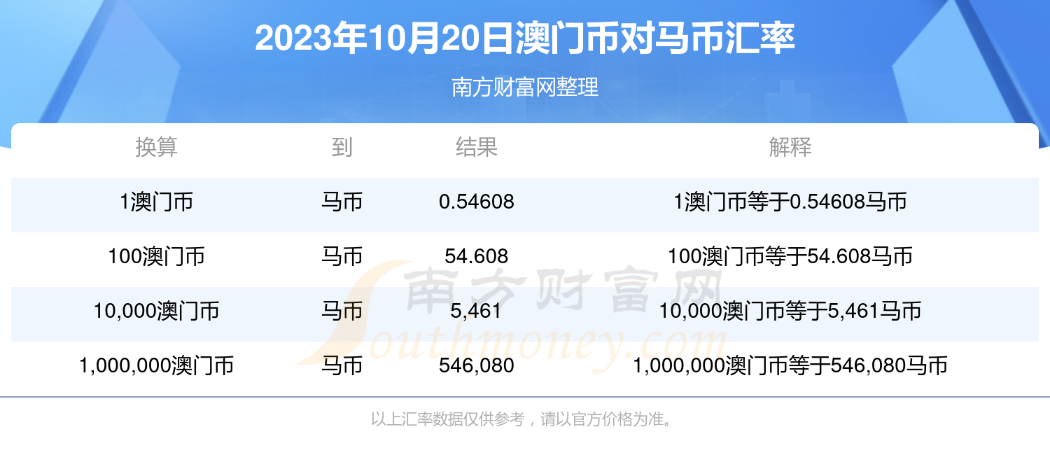 2024年澳门特马今晚开奖号码,整合计划解答落实_储蓄品99.656