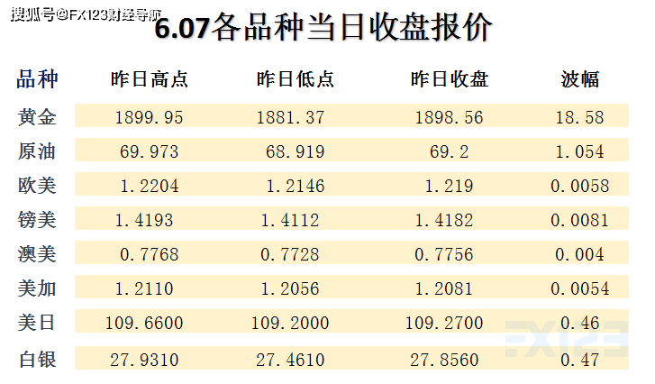 新奥天天免费资料单双,精准解析解读_Z96.533