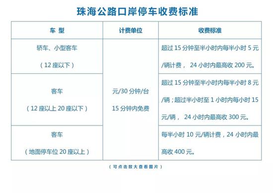 新澳天天開獎資料大全262期,客戶聯(lián)絡(luò)策略落實_自由款62.367