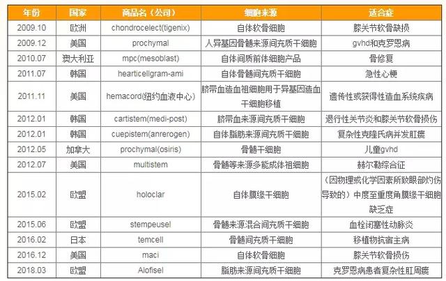 新澳2024年精准资料期期,实地验证数据分析_专供款36.939