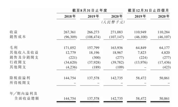 香港最准最快资料大全资料,影响解答解释落实_G版17.233