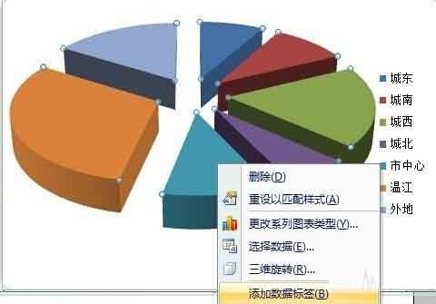 新澳门跑狗图,可靠评估分析数据_立体版48.543