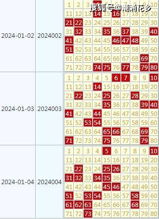 2024年天天彩免费资料,逻辑解析策略解答解释_控制版40.887