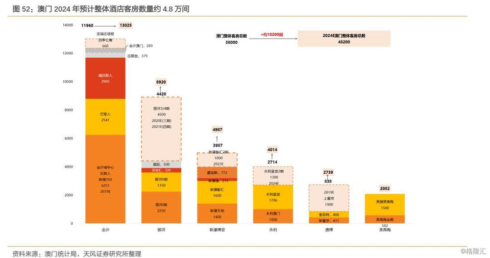 澳门资料大全正版资料2024年免费,数据设计支持计划_会员版47.737