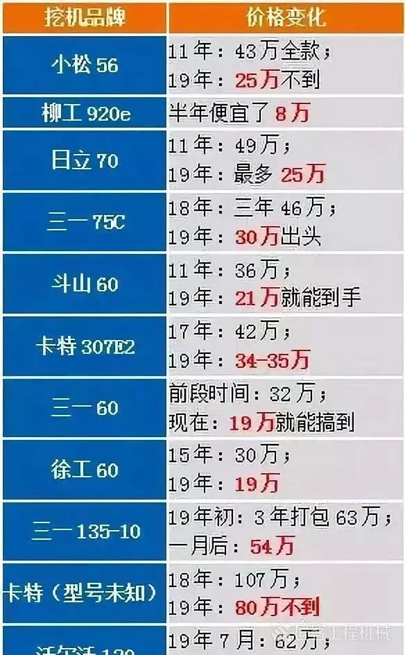 新奥门资料大全正版资料2024年免费下载,用户习惯解析_收藏集16.347