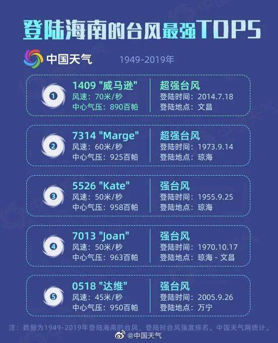 看香港正版精准特马资料,全面解析数据执行_Elite88.939