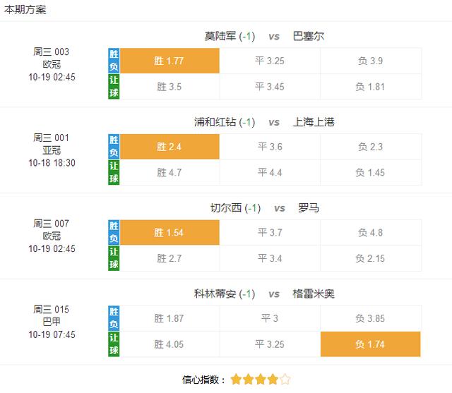 澳门精准正版资料大全长春老,赌场可以预测玩家的投注趋势