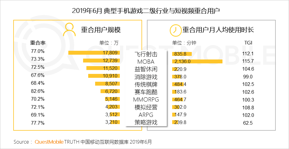 2024新奥正版资料最精准免费大全,数据支持策略分析_视频版82.951