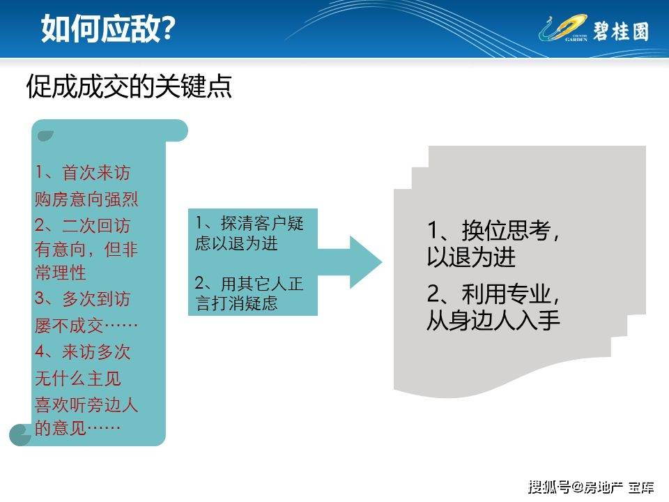 新澳精准资料免费提供,广泛的解释落实方法分析_uShop32.838