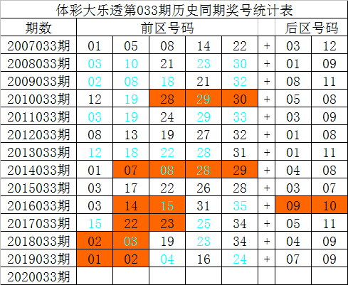 新澳门一码一码100准确,广泛的关注解释落实热议_顶级版57.941