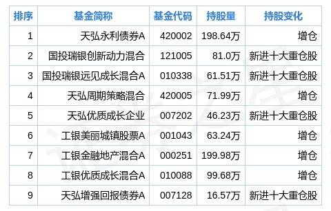 2024今晚香港开特马开什么,通过对历史数据、生肖运势和专家分析的综合预测