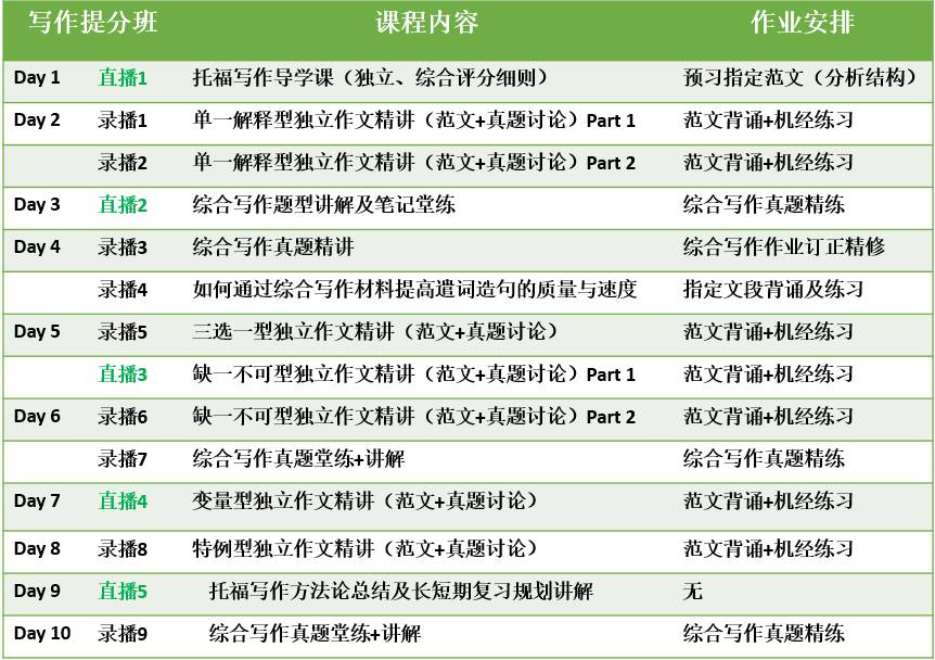 2024年澳门天天开好彩最新版,高效实施方法解析_BT88.426