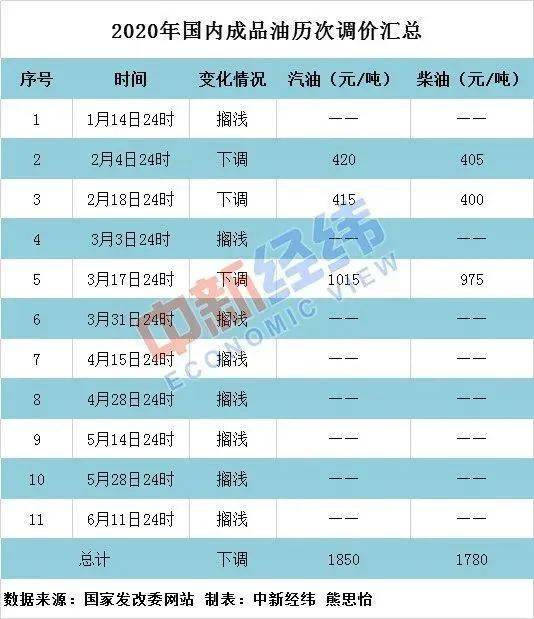 2024年今晚澳门开奖结果,效率解答解释落实_The80.486