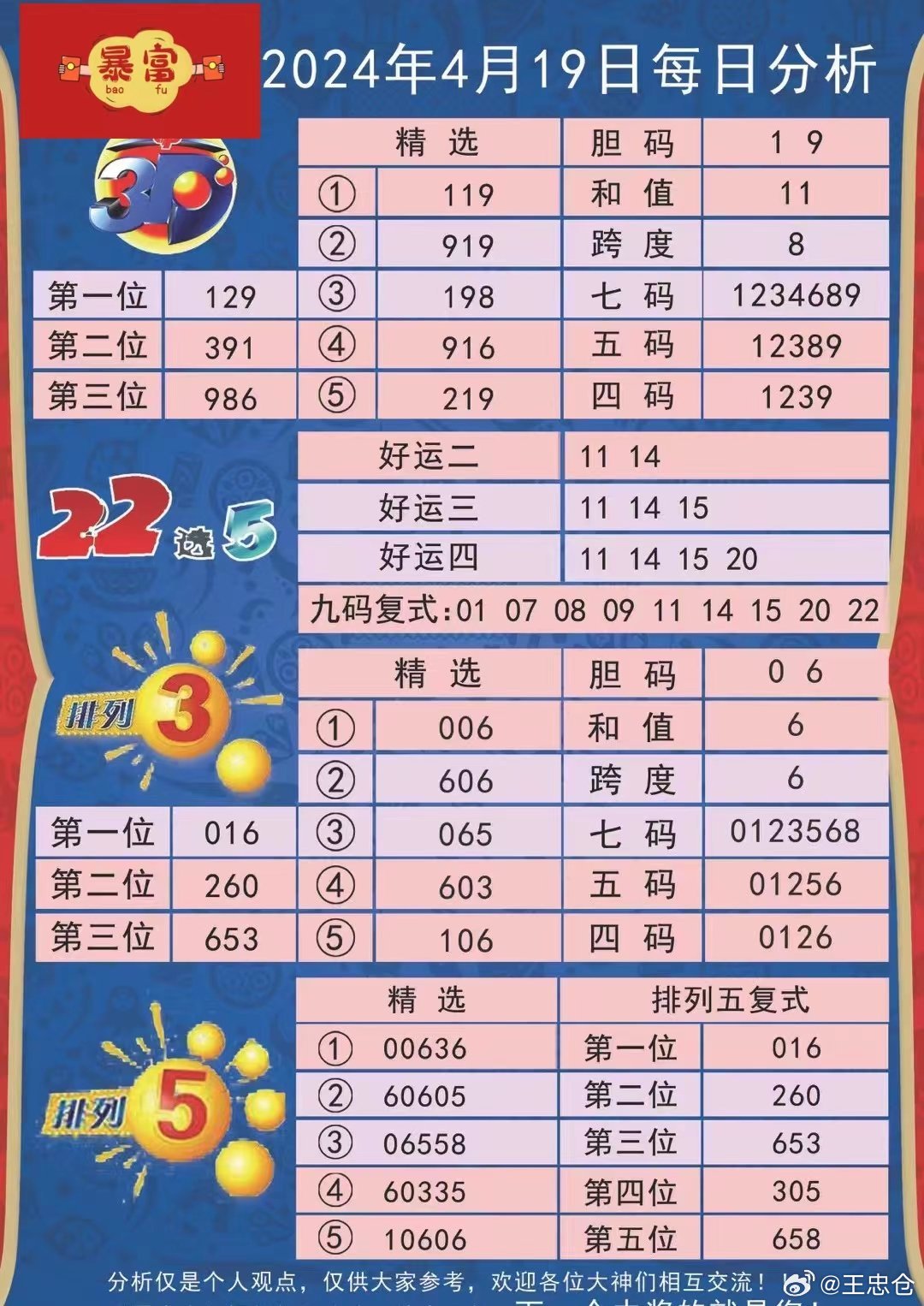 新澳天天开奖免费资料,诠释解析落实_3D22.817