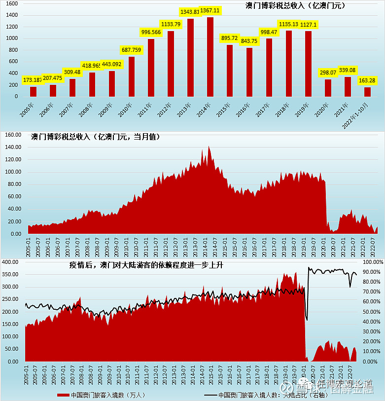 新澳门中特期期精准,决策资料解释落实_AP48.354