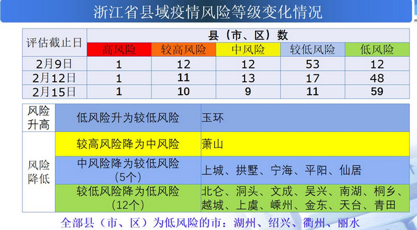 一肖一码精准一,动态调整策略执行_云端版92.161