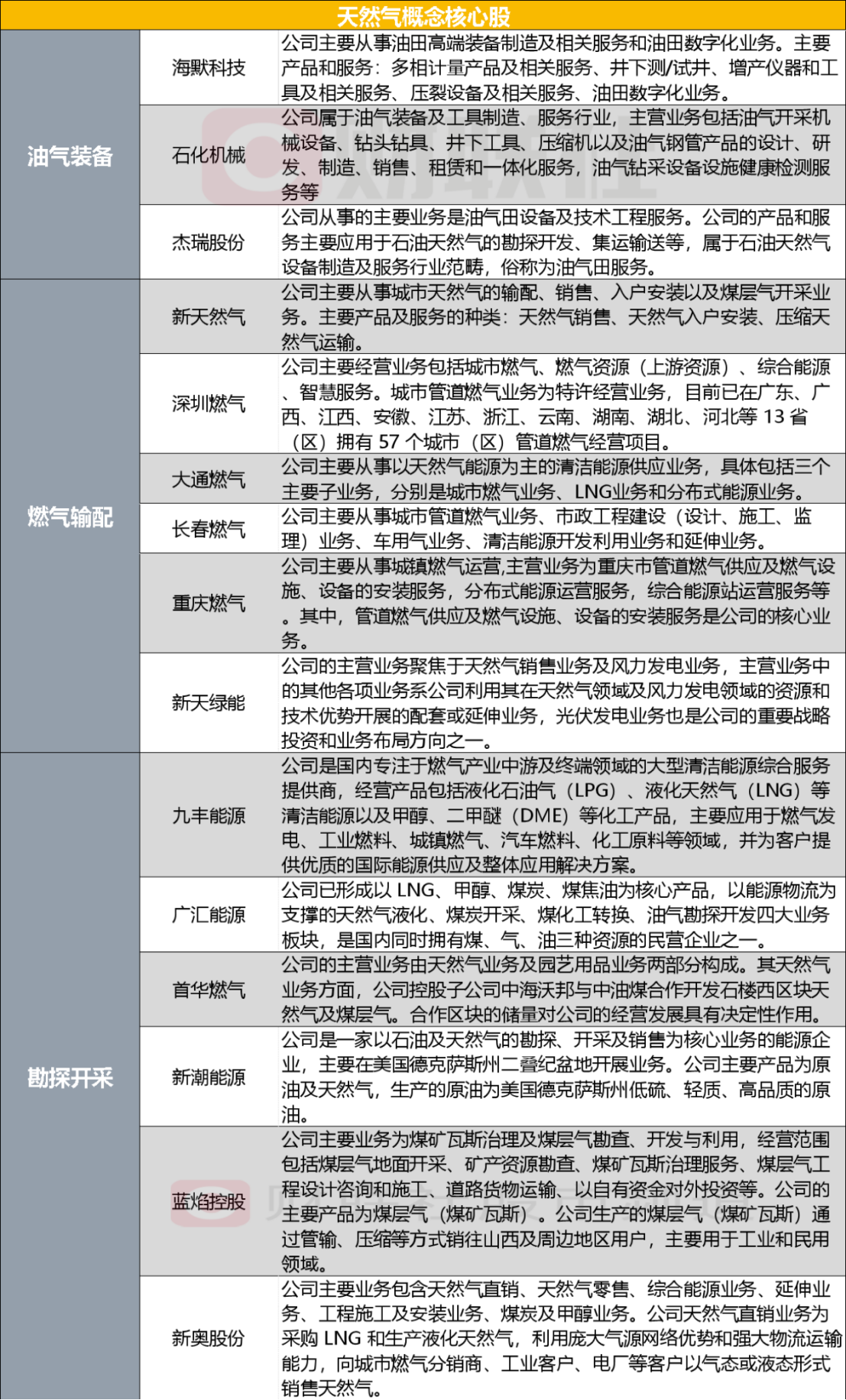 新奥精准资料免费提供彩吧助手,综合评估解析说明_Advanced60.941