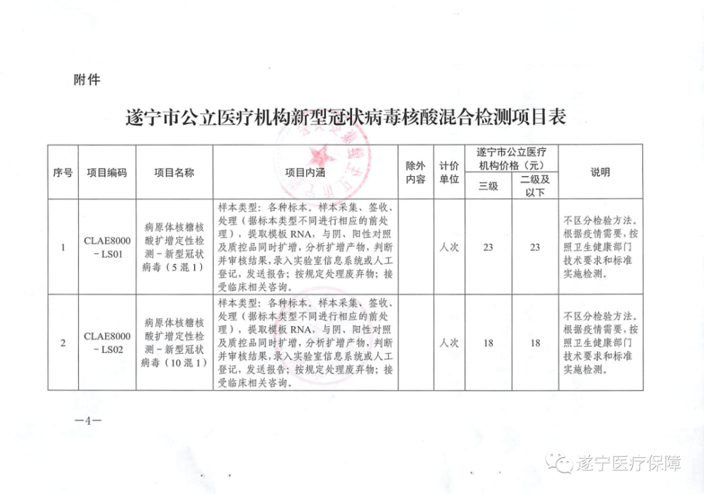 遂宁市最新文件解读，城市蓝图揭秘，未来发展展望