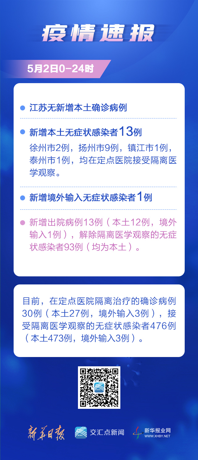 江苏肺炎疫情最新报告发布