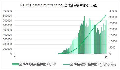 全球最新疫情动态与应对策略解析