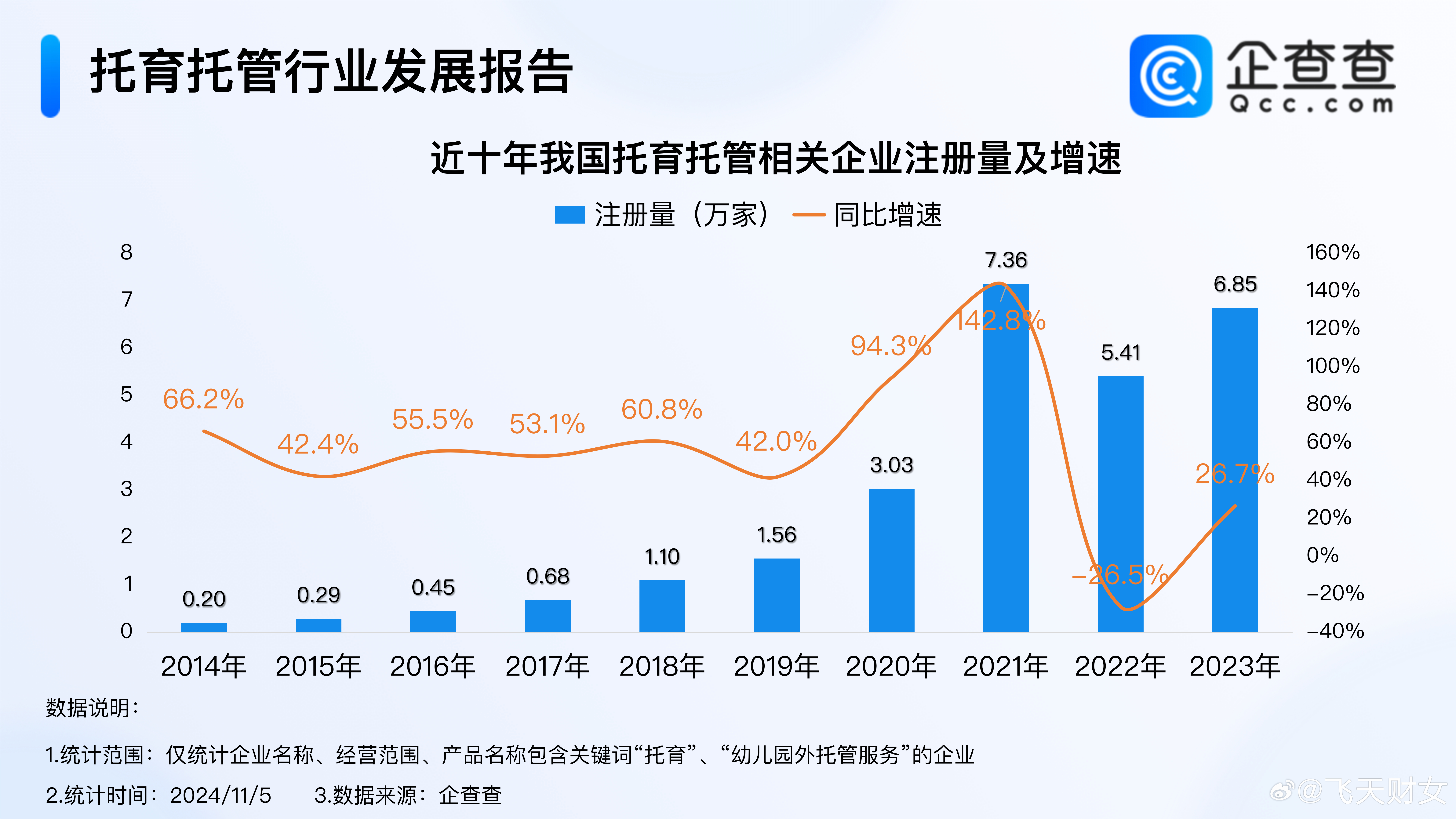 托管公司最新动态深度解析