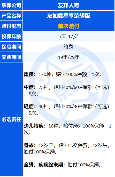 澳彩资料,生物学_交互版NUJ209.33