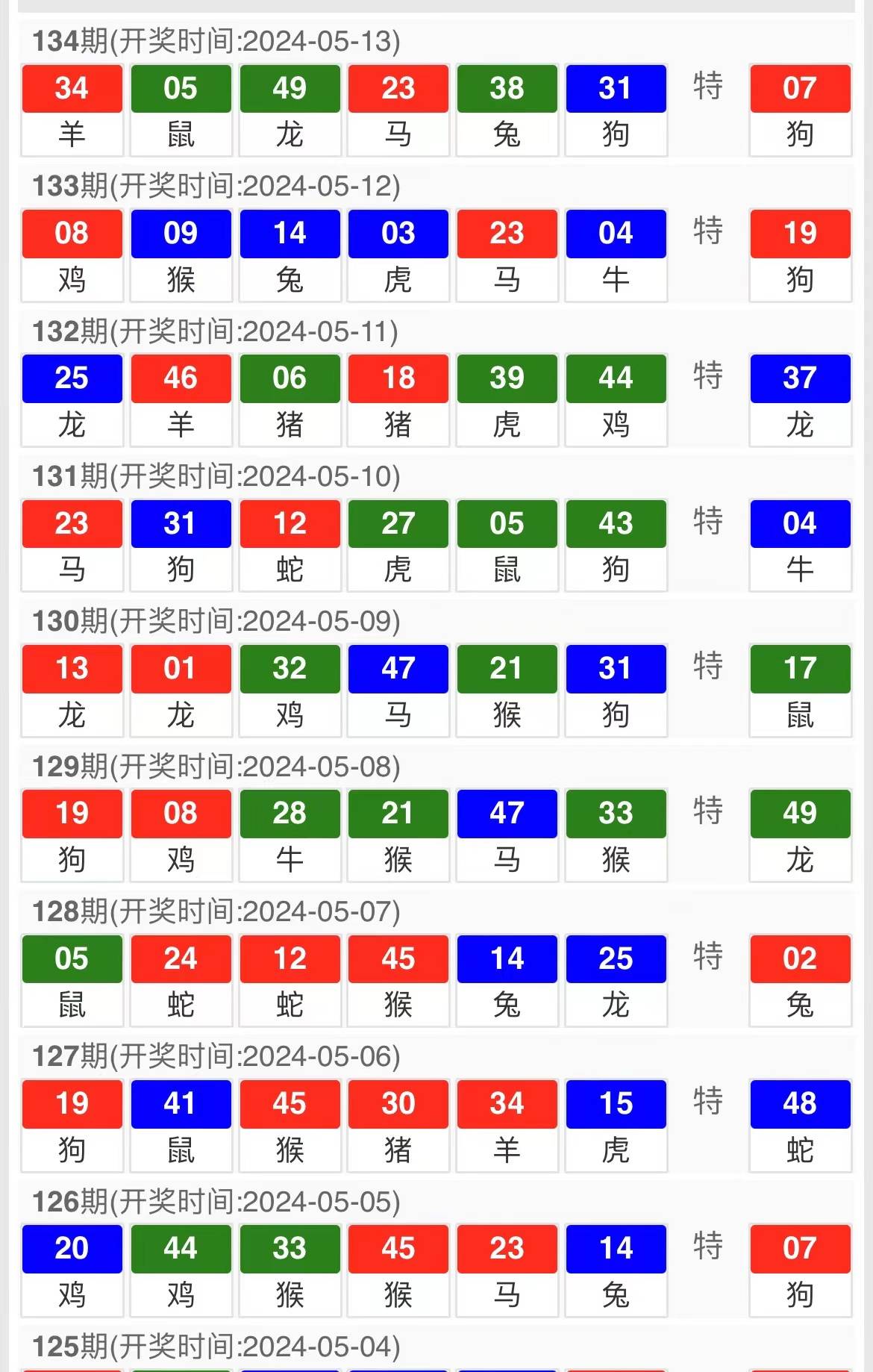 2024年澳门王中王100,数据资料解释落实_武王境WLZ694.17