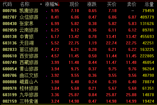 2024年澳门天天有好彩,科学系统特性_四象境SZV751.88