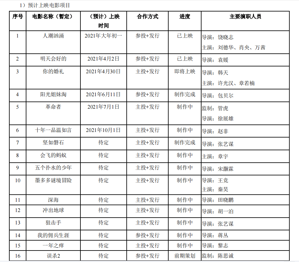 2024年新奥门免费资料17期,最小泄露原则_行星级MSH973.4