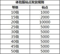 金属门窗制造 第96页